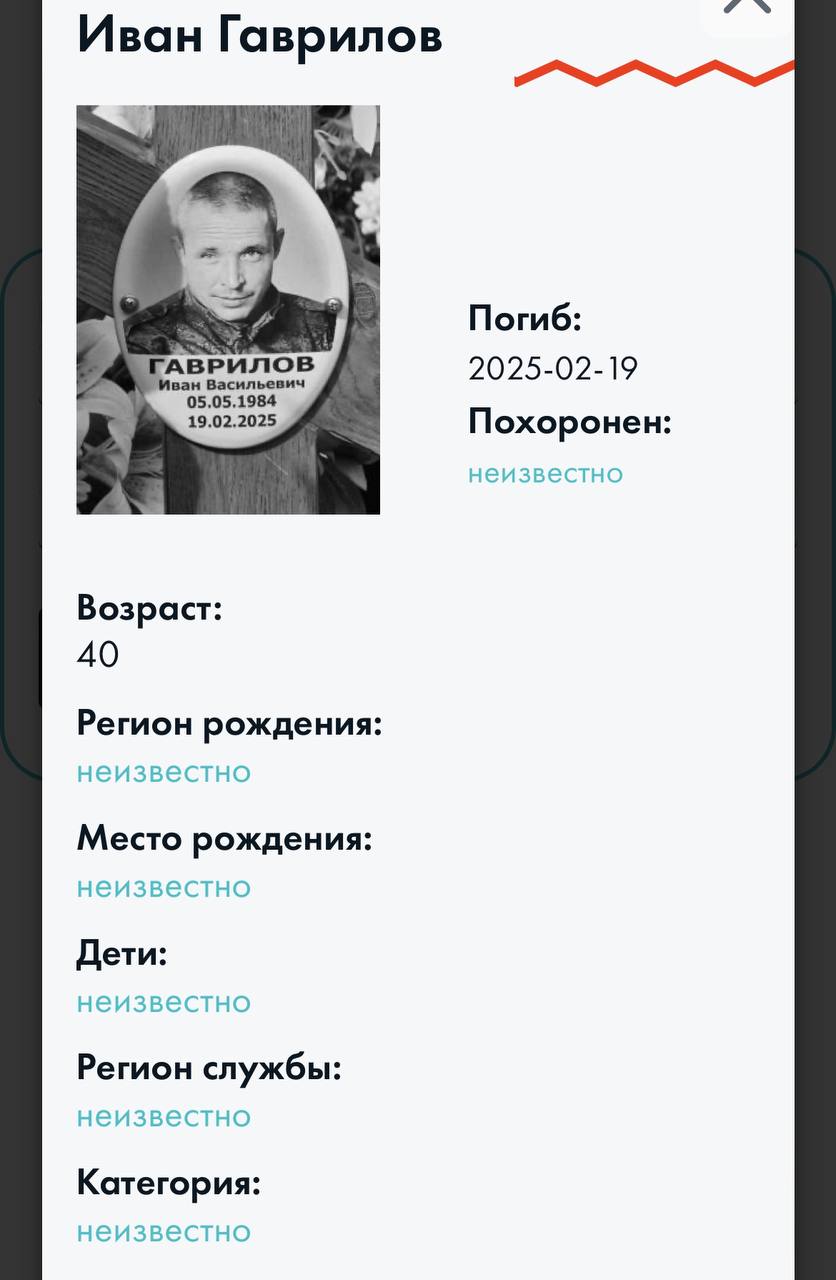 Гаврилов Иван Васильевич
