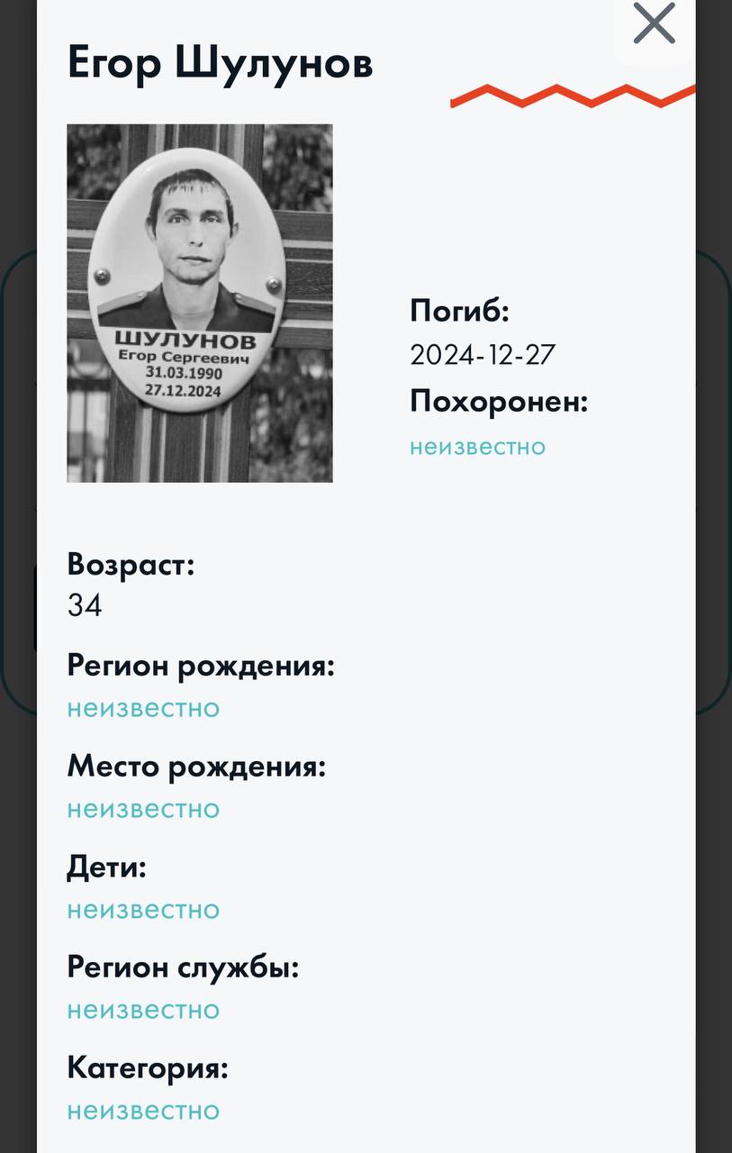 Шулунов Егор Сергеевич