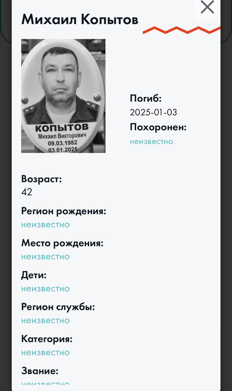 Копытов Михаил Викторович
