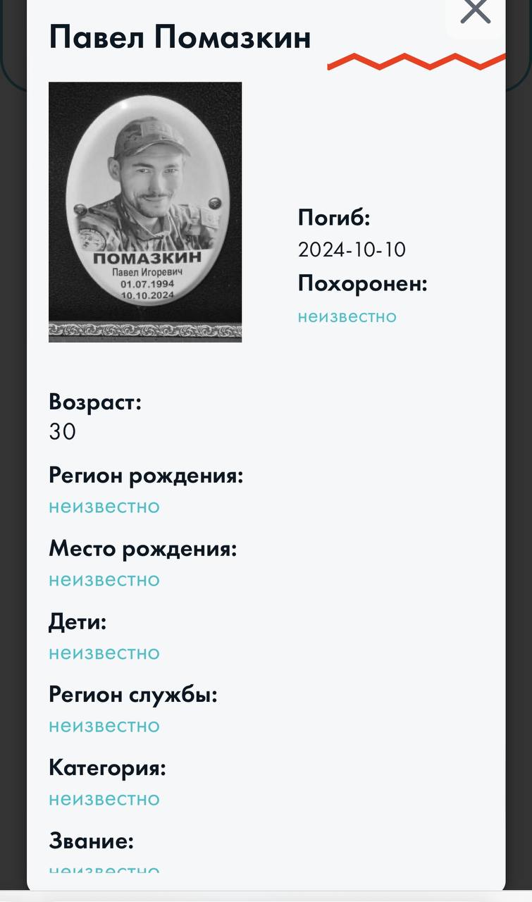 Помазкин Павел Игоревич