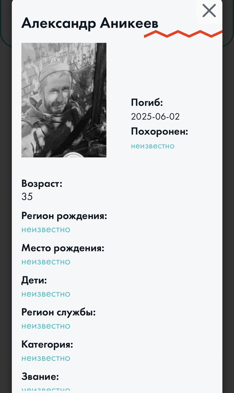 Аникеев Александр