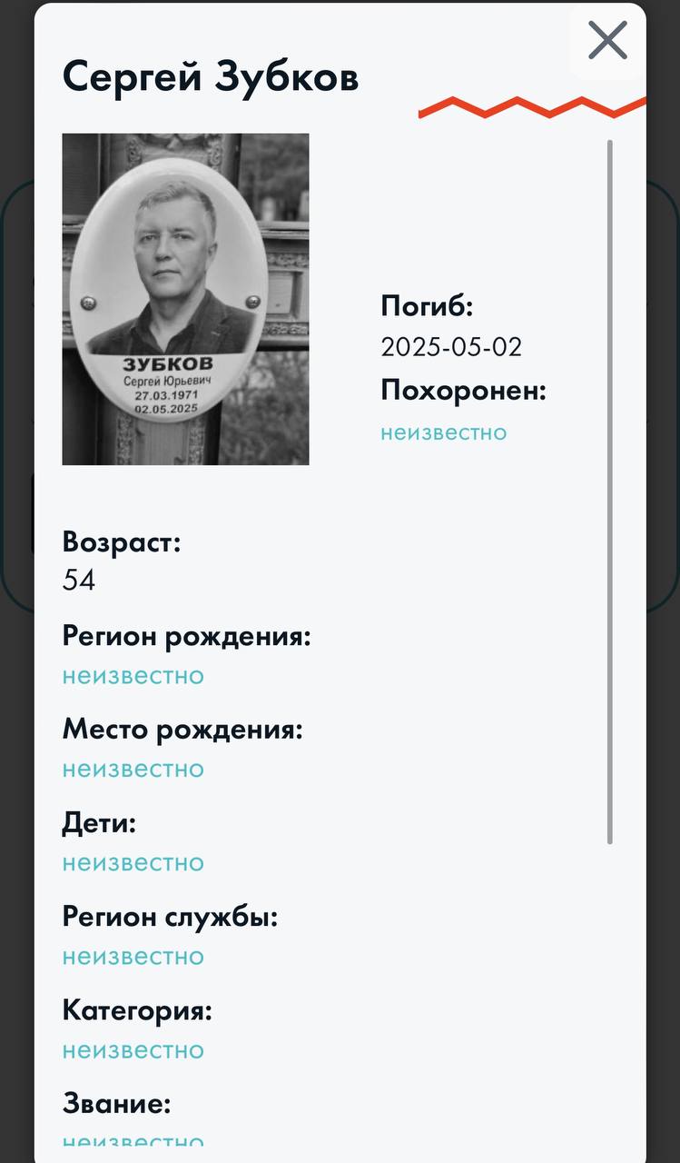 Зубков Сергей Юрьевич