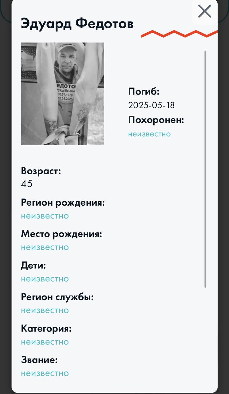 Федотов Эдуард Юрьевич