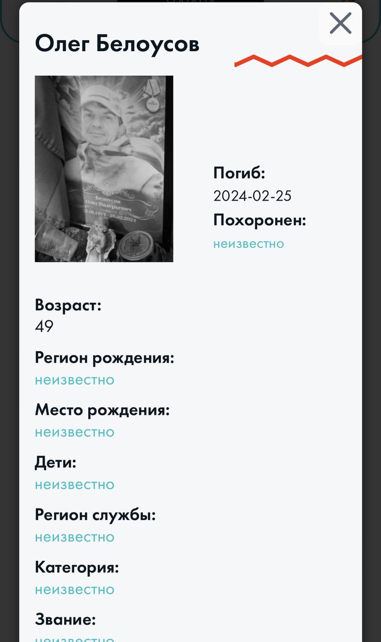 Белоусов Олег Валерьевич