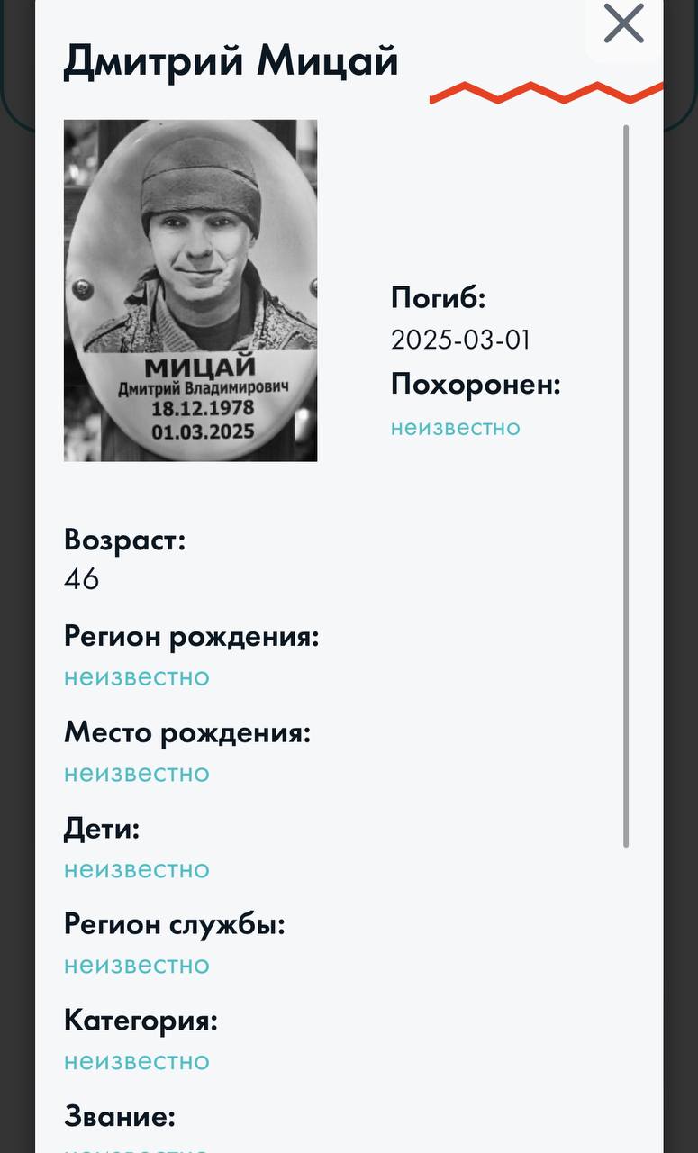 Мицай Дмитрий Владимирович