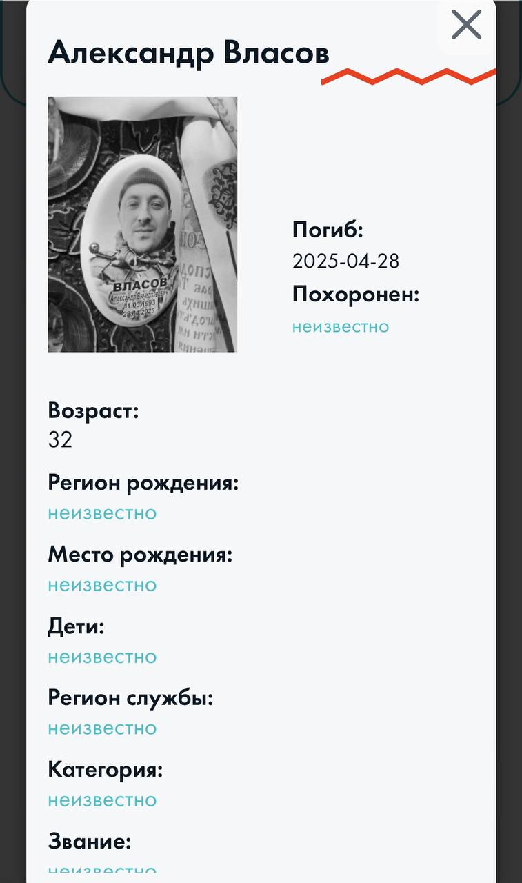 Власов Александр Вячеславович
