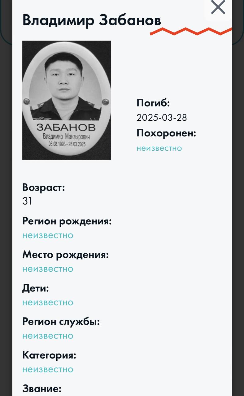 Забанов Владимир Манзырович