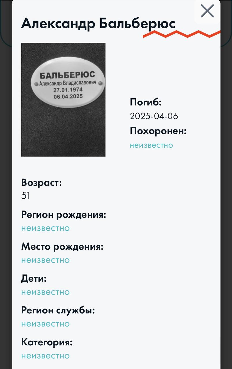 Бальберюс Александр Владиславович