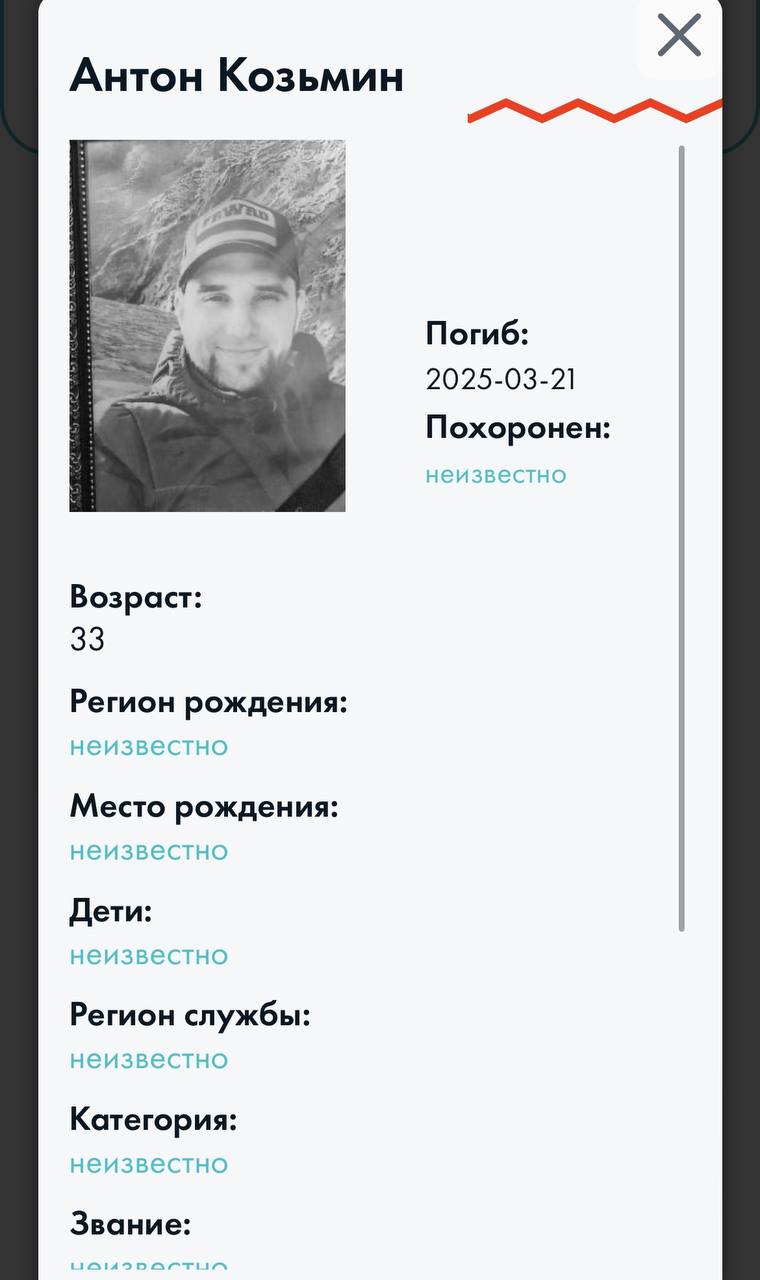 Козьмин Антон