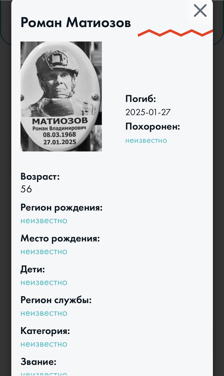 Матиозов Роман Владимирович