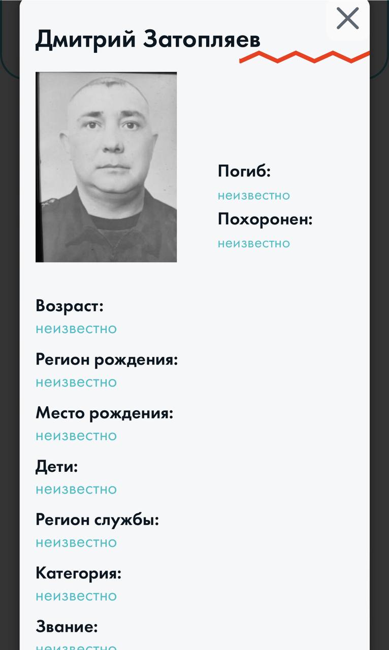 Затопляев Дмитрий