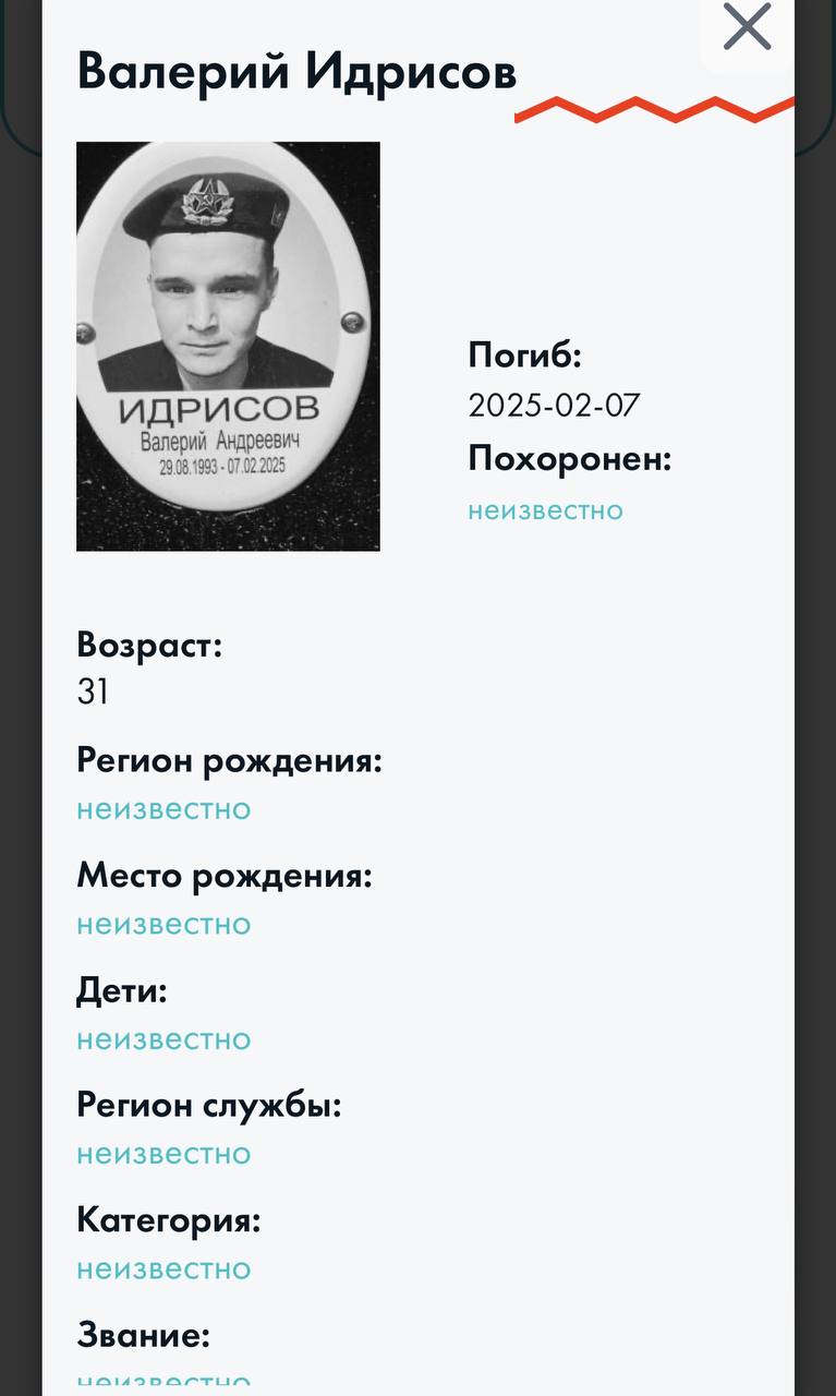 Идрисов Валерий Андреевич
