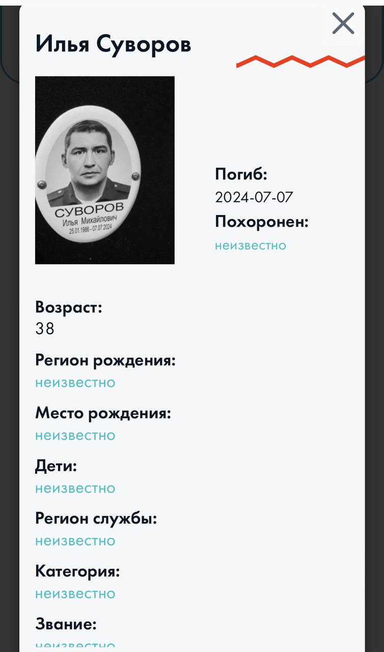 Суворов Илья Михайлович