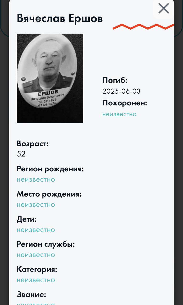 Ершов Вячеслав Витальевич