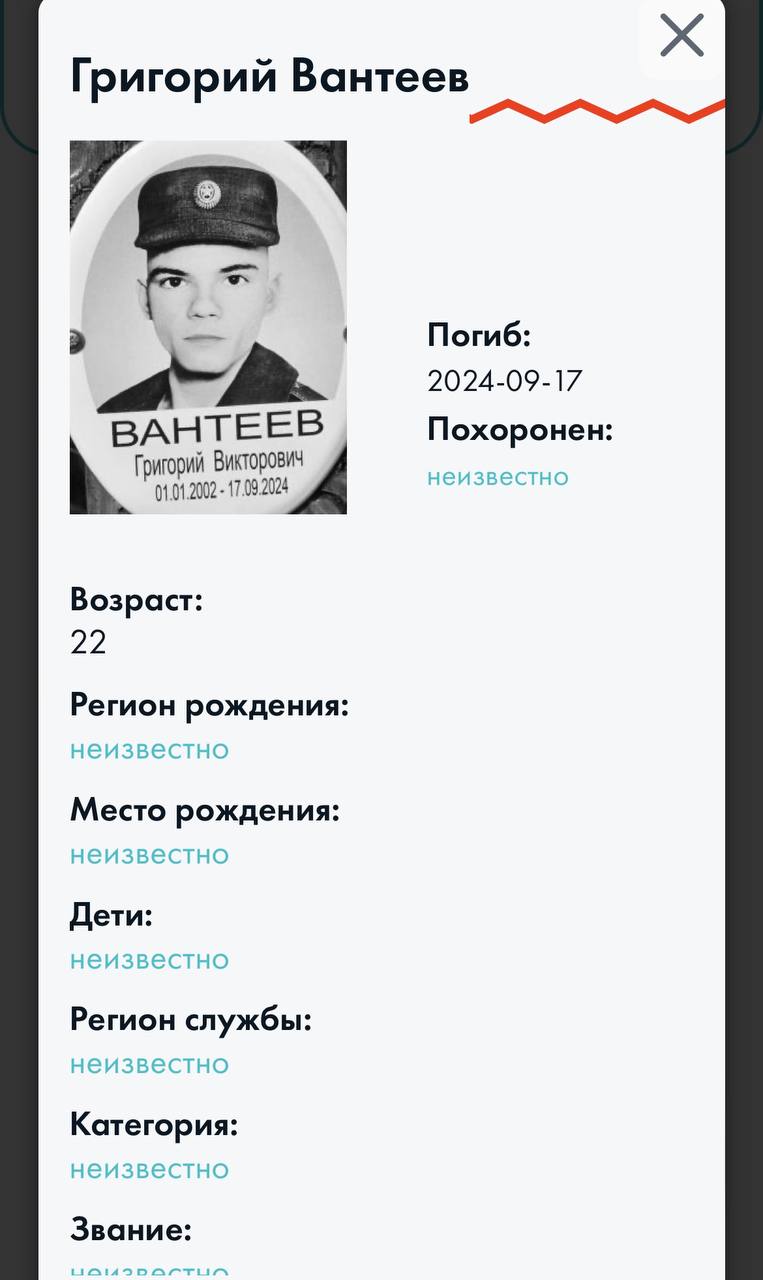 Вантеев Григорий Викторович