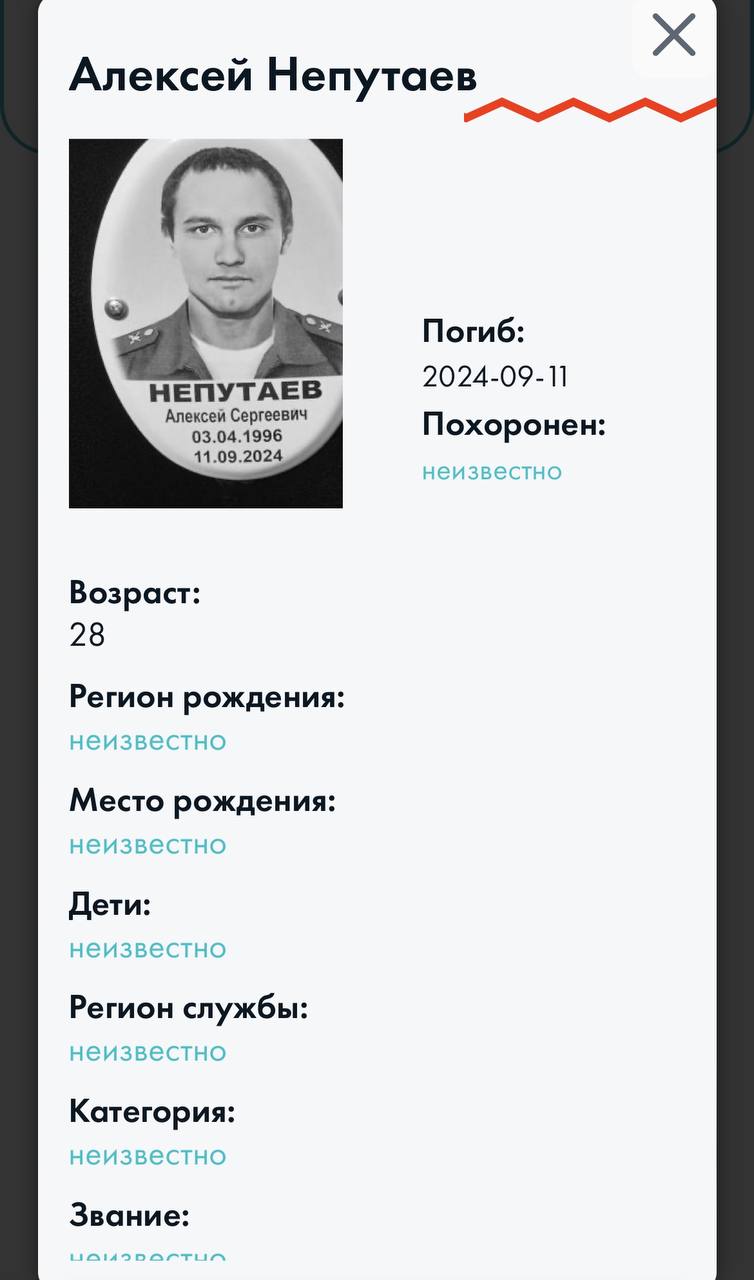 Непутаев Алексей Сергеевич