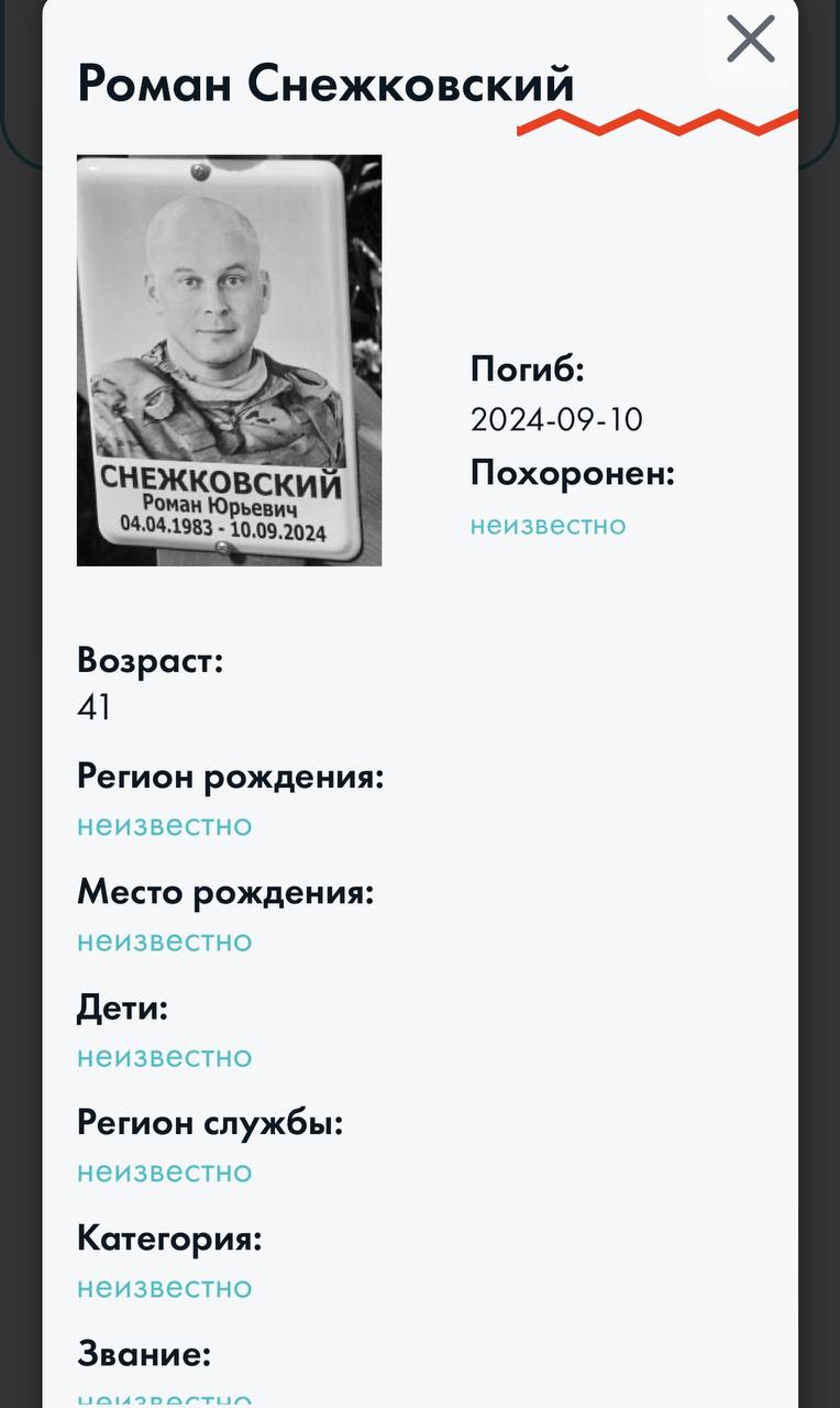 Снежковский Роман Юрьевич