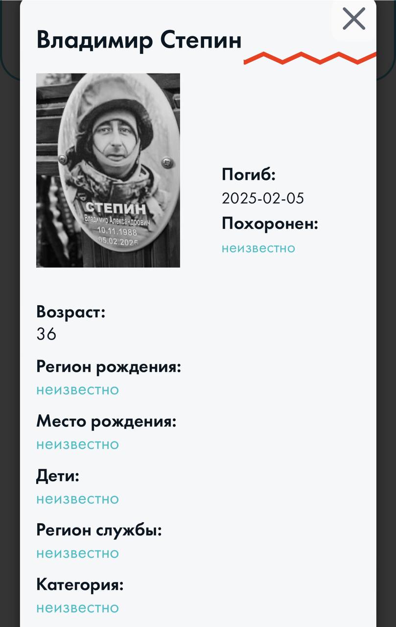 Степин Владимир Александрович