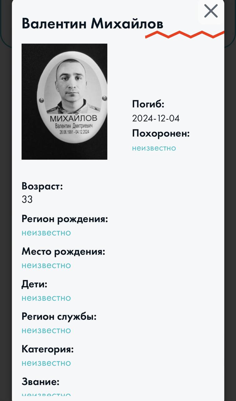 Михайлов Валентин Дмитриевич