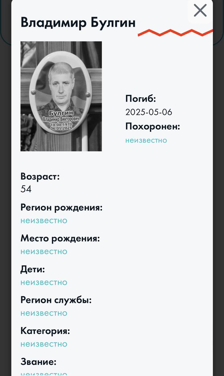Булгин Владимир Викторович