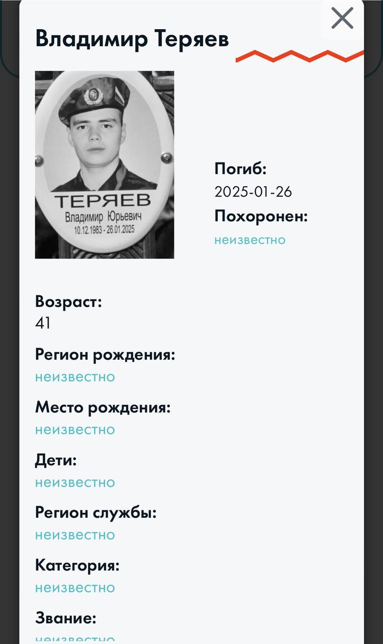 Теряев Владимир Юрьевич