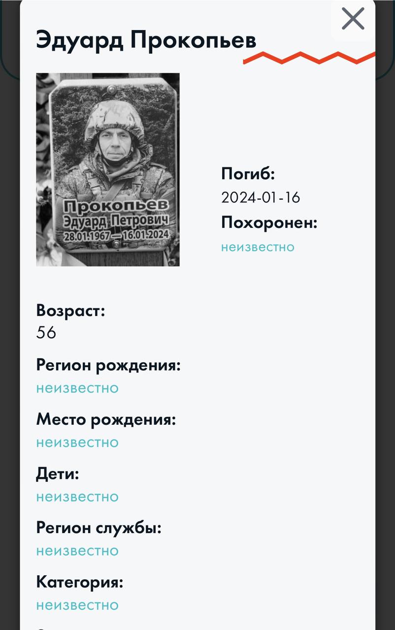 Прокопьев Эдуард Петрович