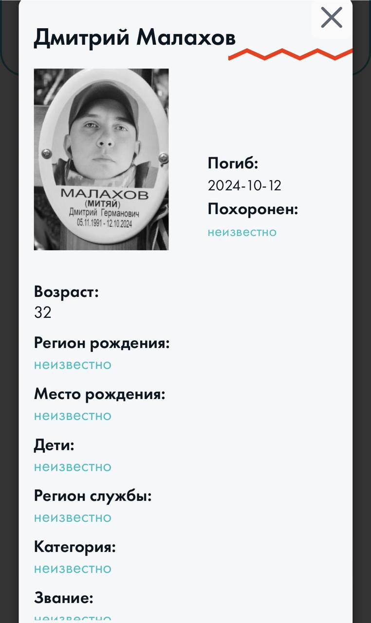 Малахов Дмитрий Германович