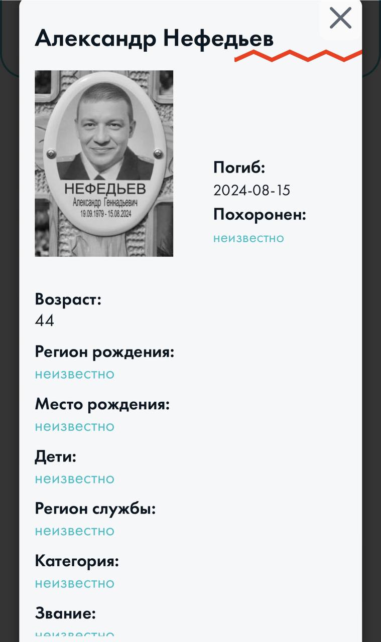 Нефедьев Александр Геннадьевич