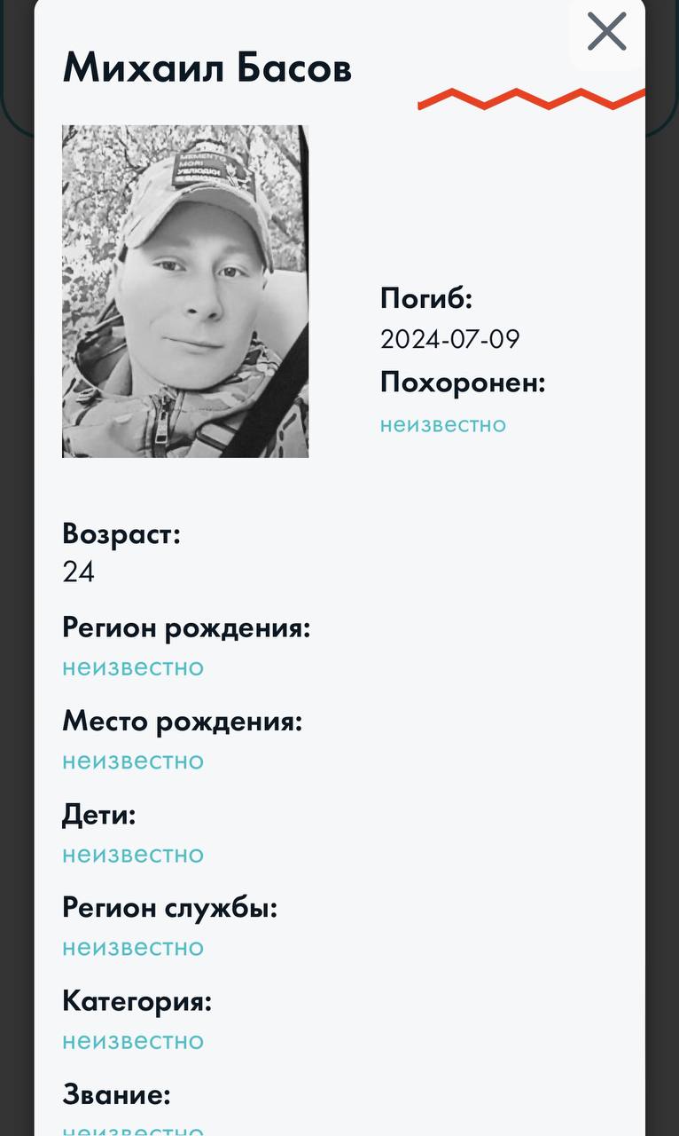 Басов Михаил