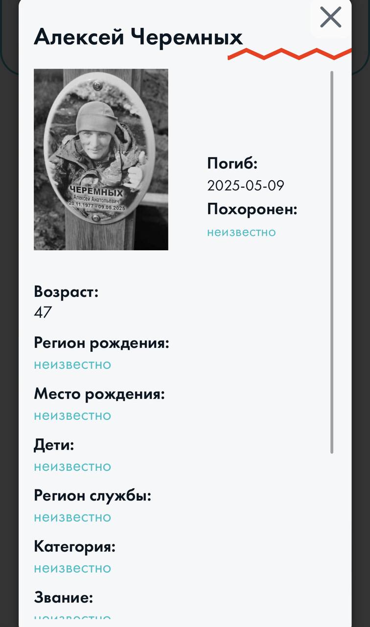 Черемных Алексей Анатольевич