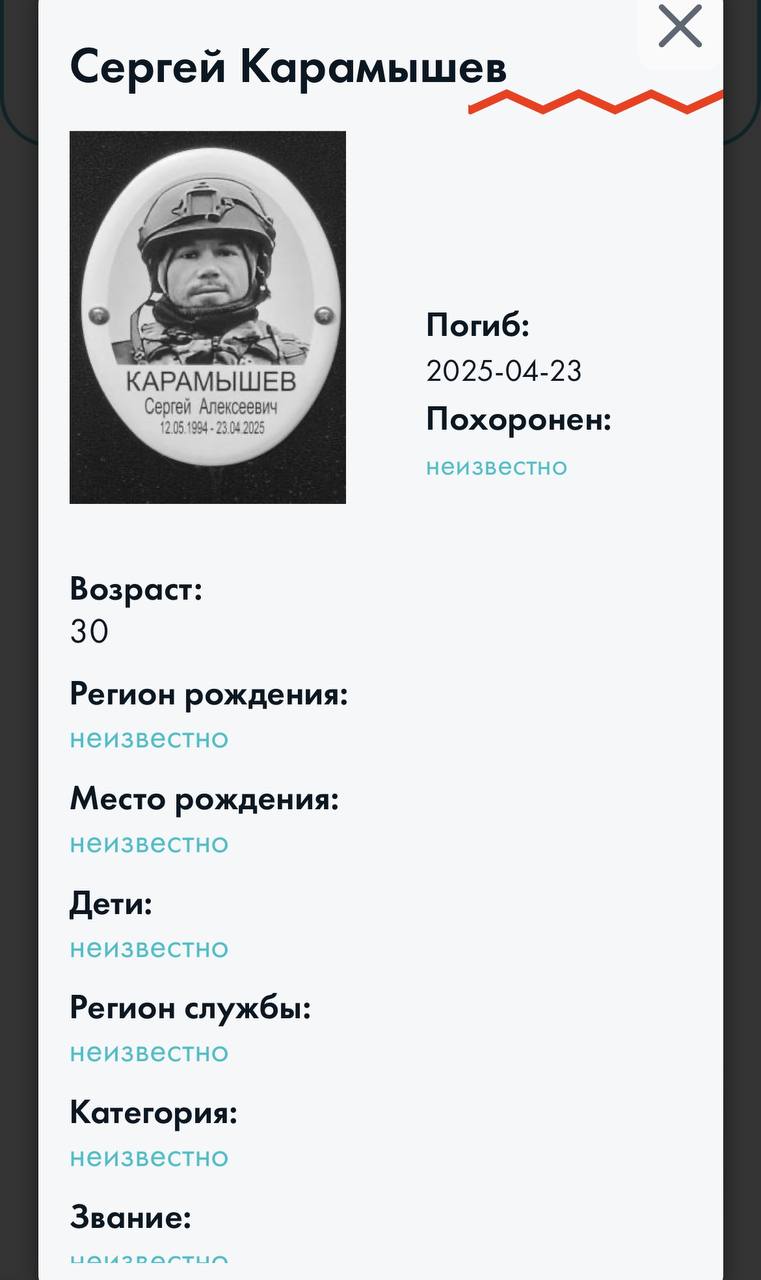 Карамышев Сергей Алексеевич