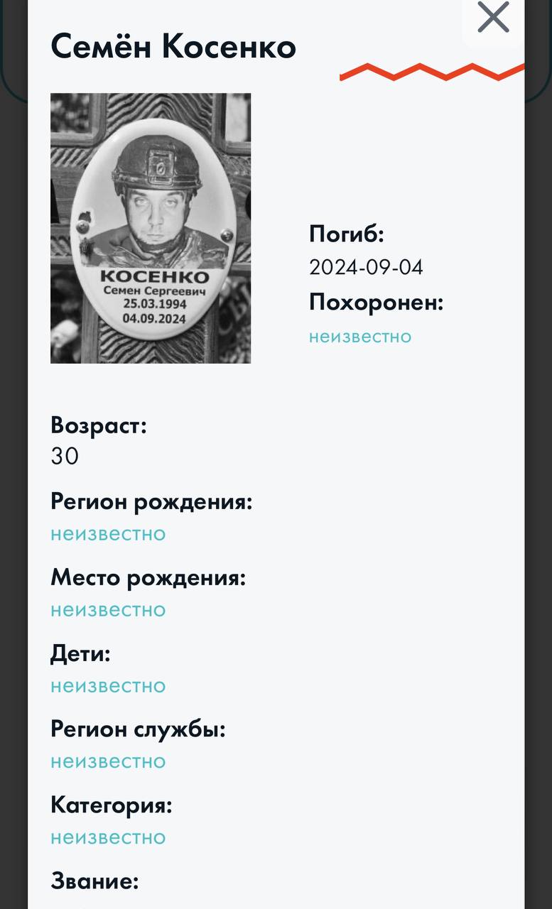 Косенко Семен Сергеевич