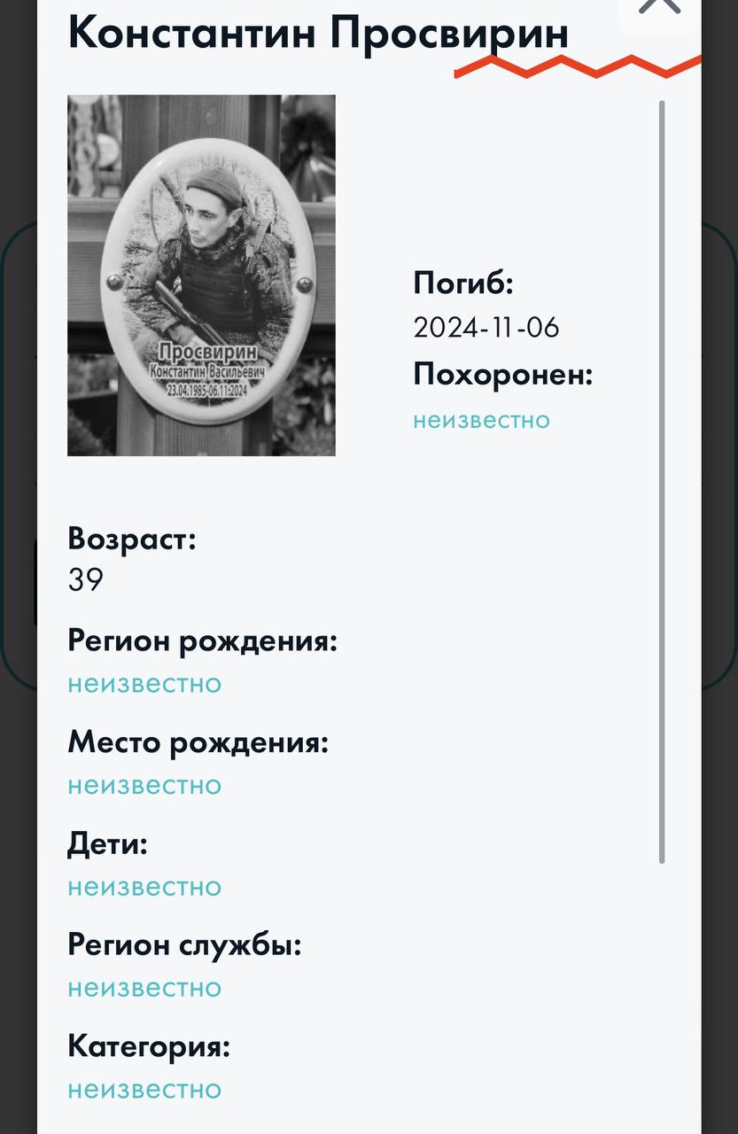 Просвирин Константин Васильевич