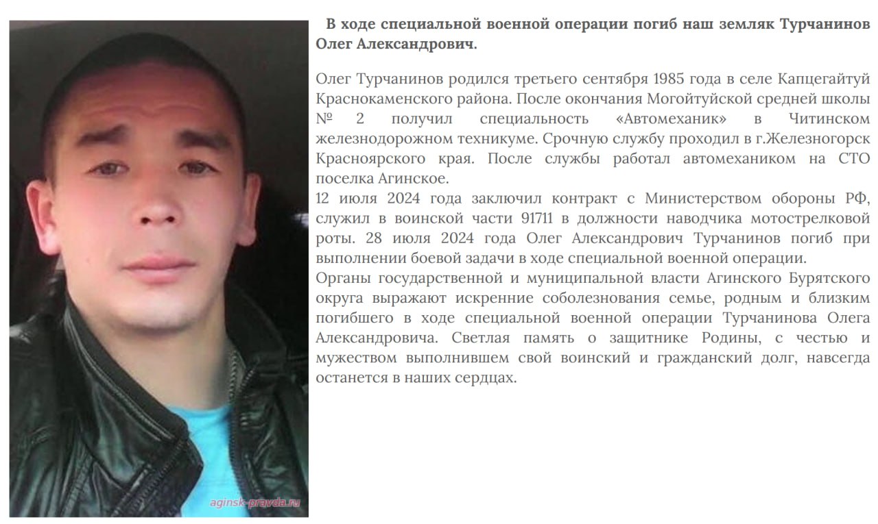 Турчанинов Олег Александрович