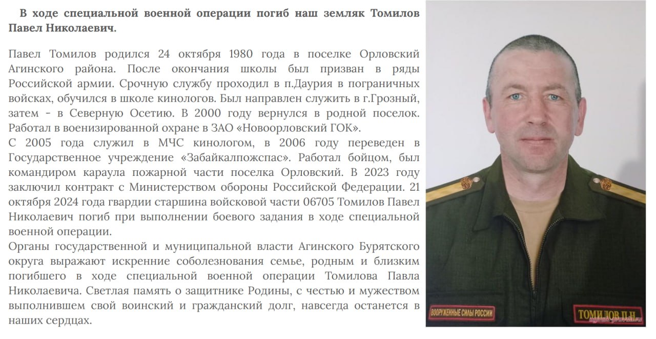 Томилов Павел Николаевич