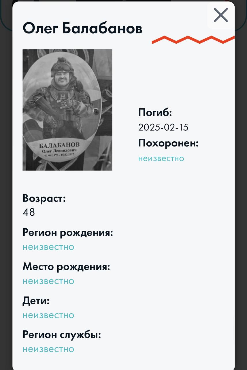 Балабанов Олег Леонидович