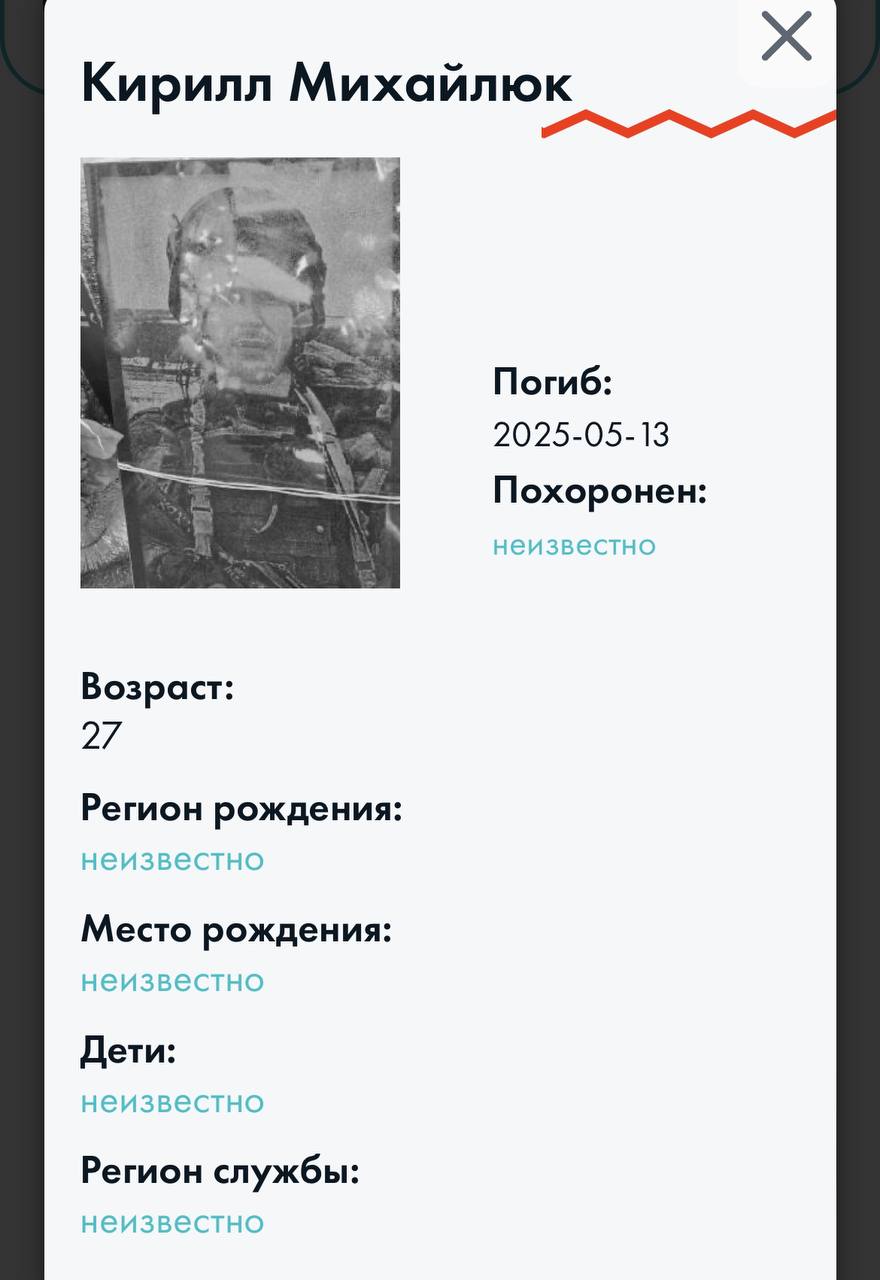Михайлюк Кирилл