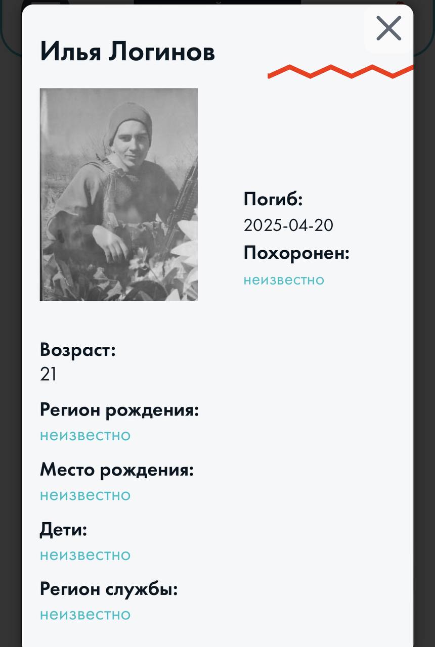 Логинов Илья