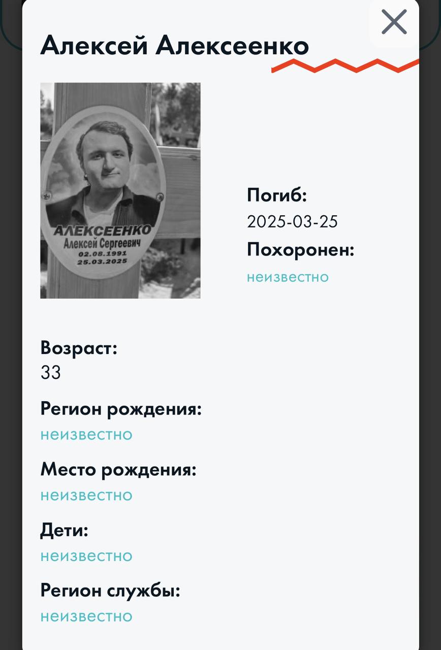 Алексеенко Алексей Сергеевич