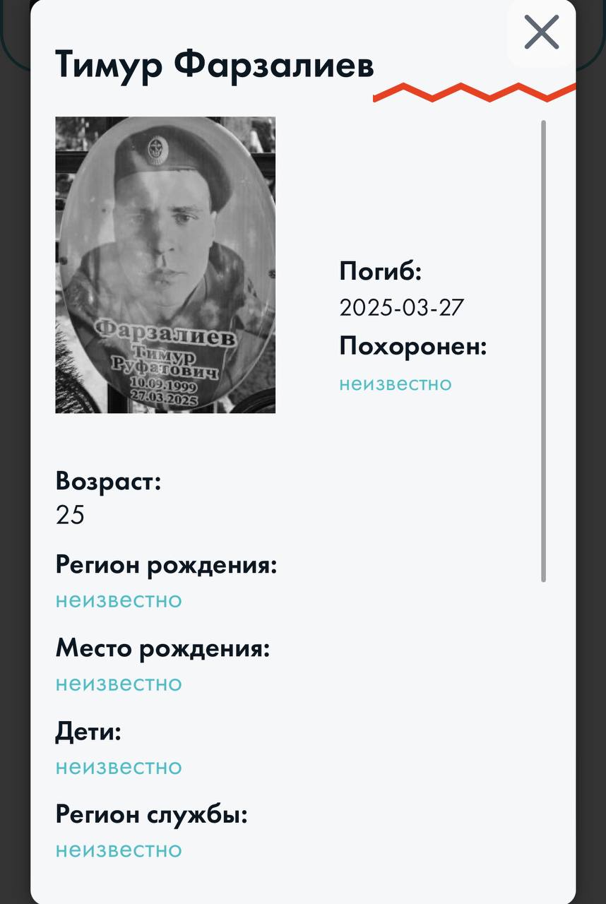 Фарзалиев Тимур Руфатович