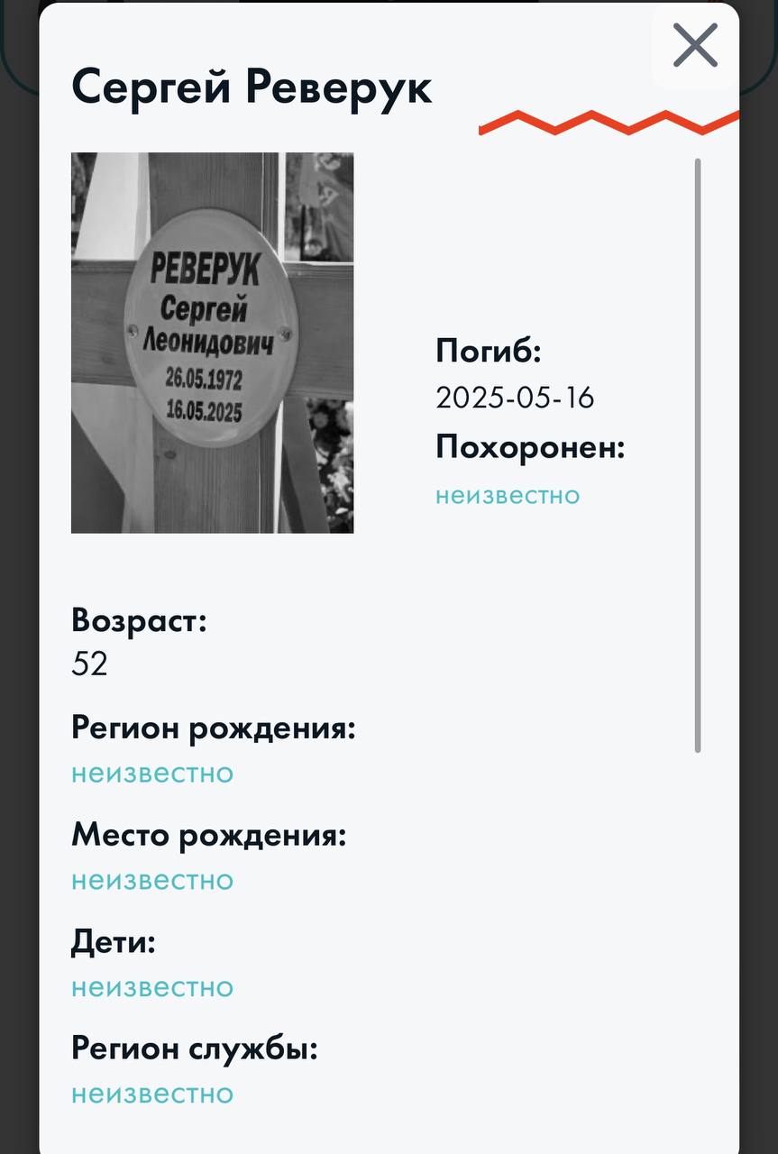 Реверук Сергей Леонидович