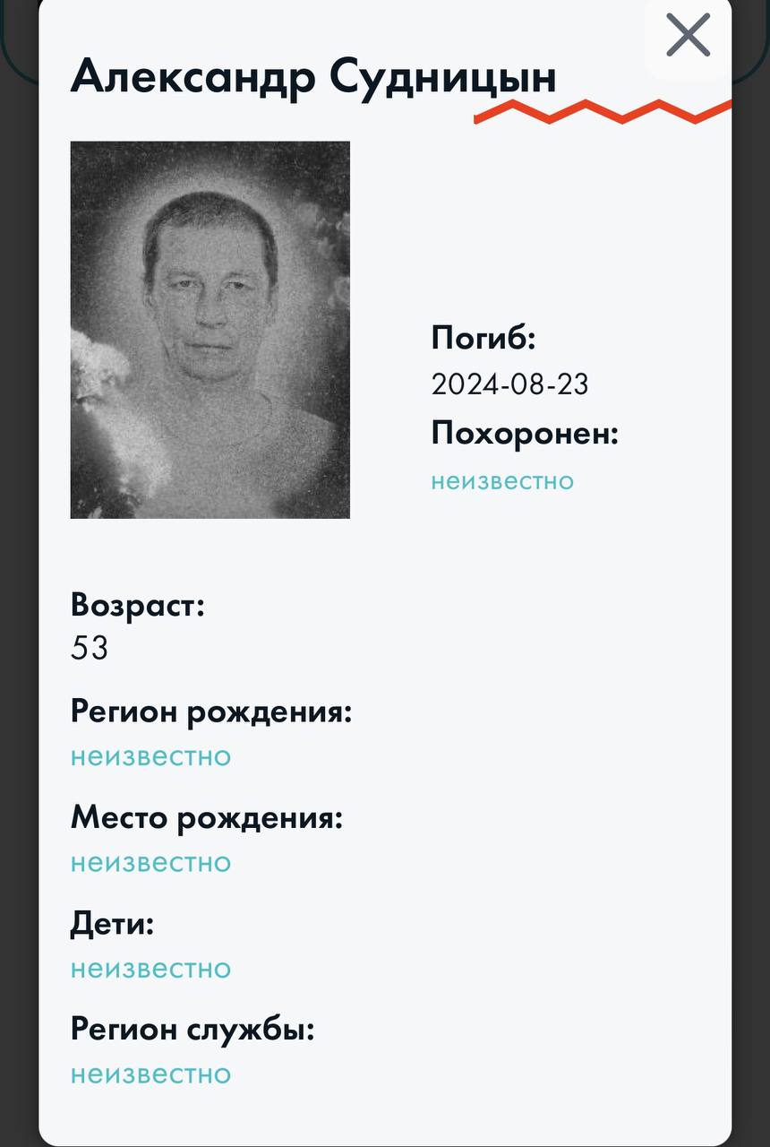 Судницын Александр