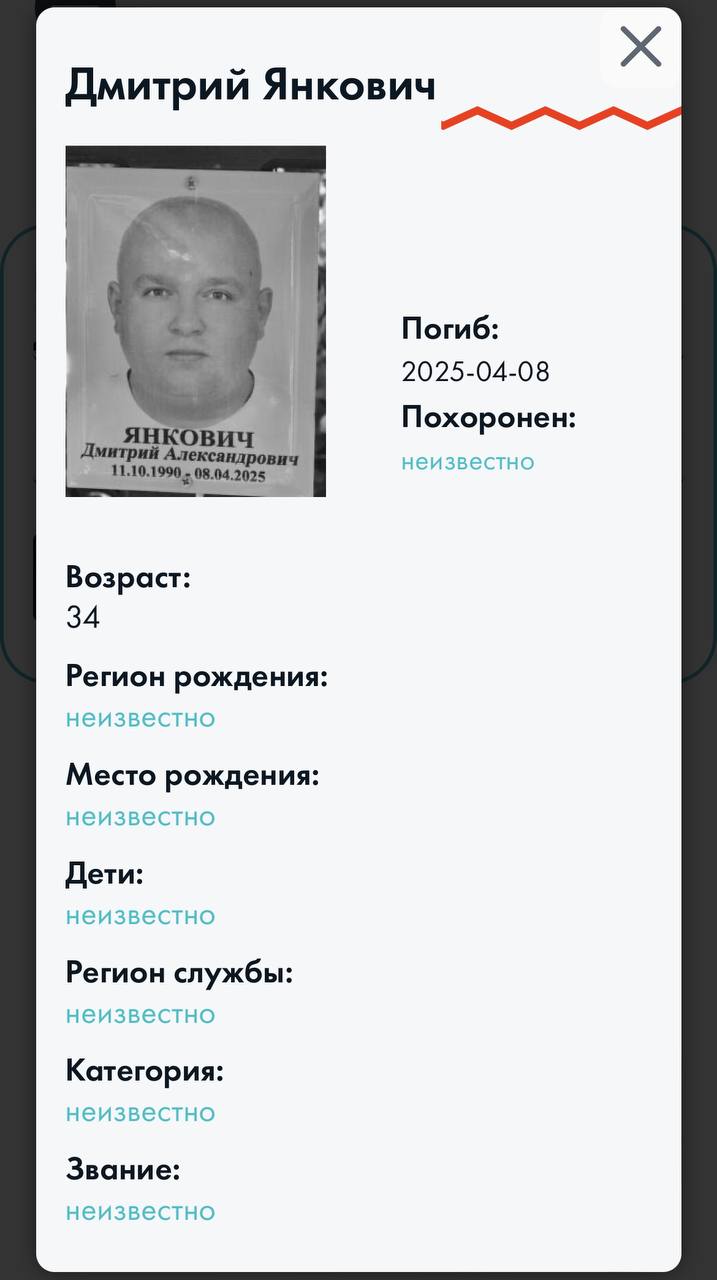 Янкович Дмитрий Александрович