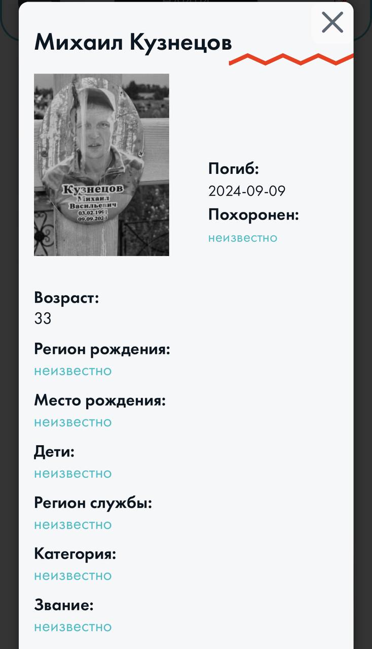 Кузнецов Михаил Васильевич