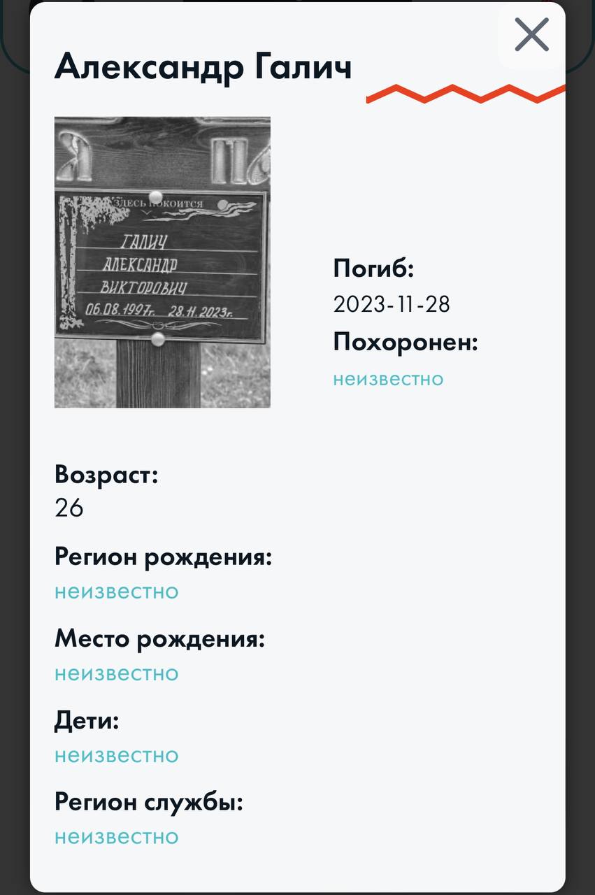 Галич Александр Викторович