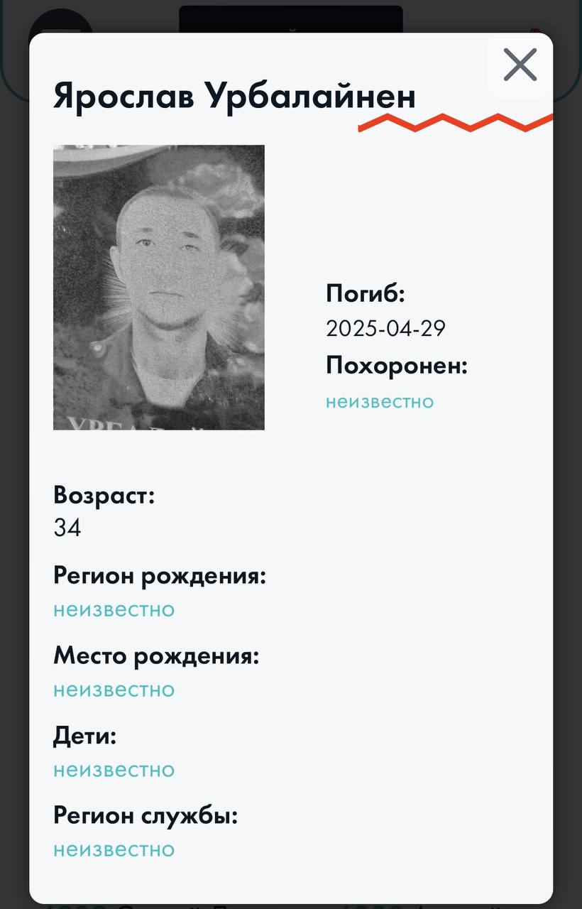 Урбалайнен Ярослав