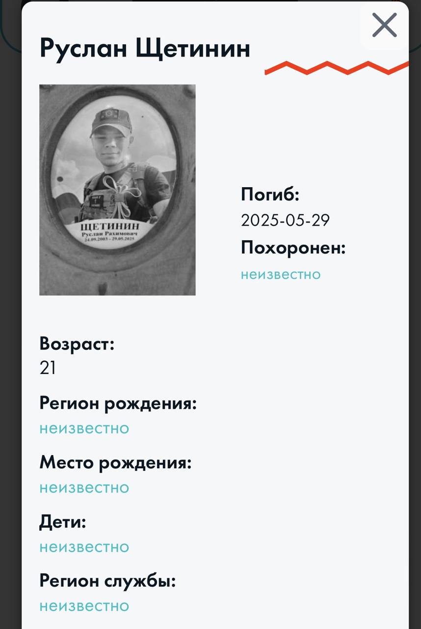 Щетинин Руслан Рахимович