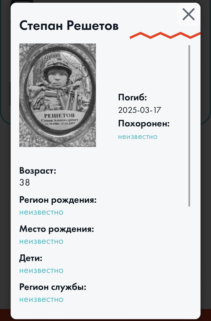 Решетов Степан Александрович