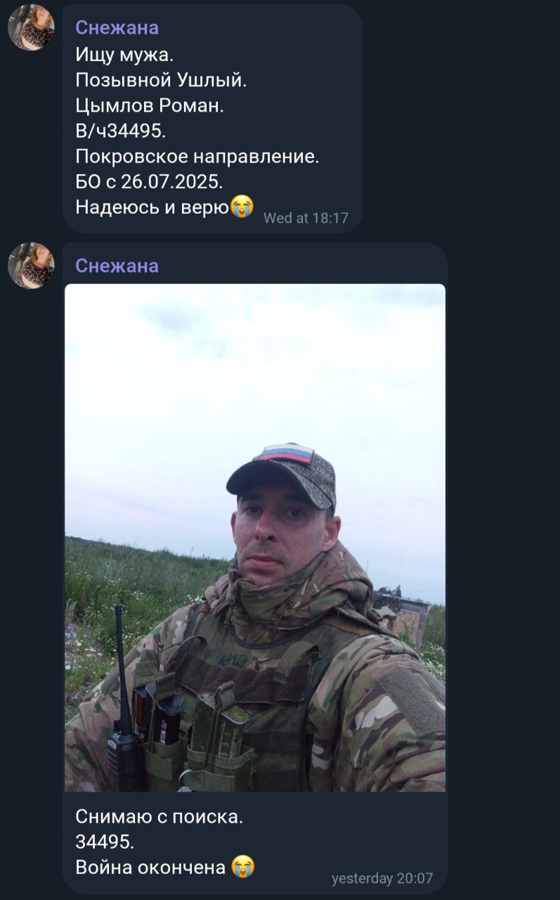 Цымлов Роман