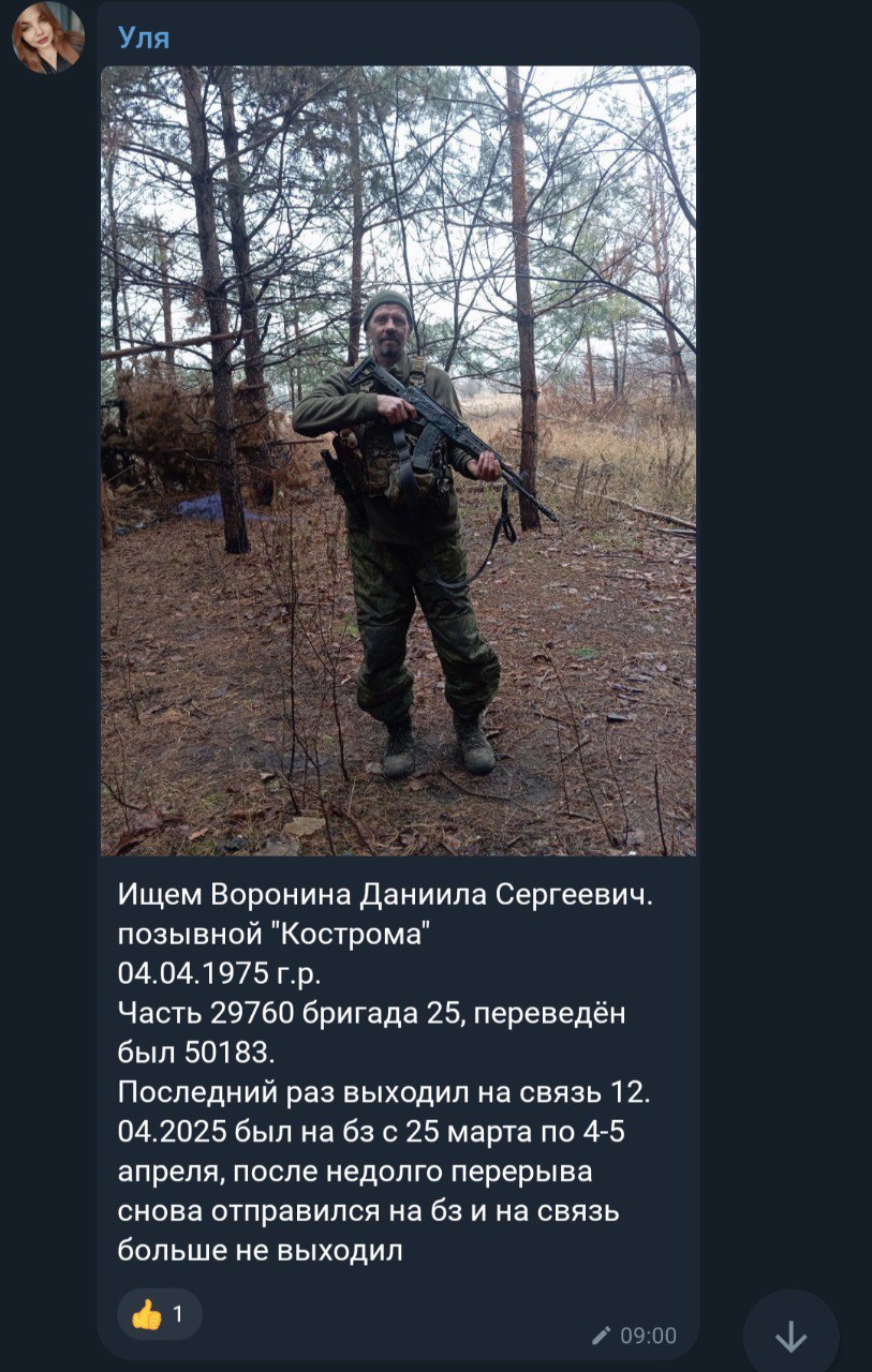 Воронин Даниил Сергеевич